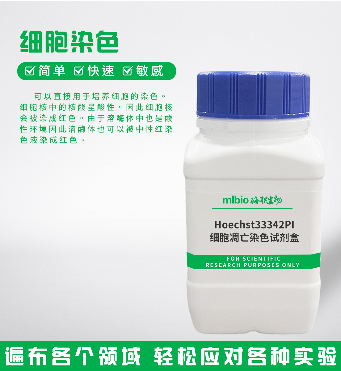 Hoechst33342/PI細胞凋亡染色試劑盒主圖